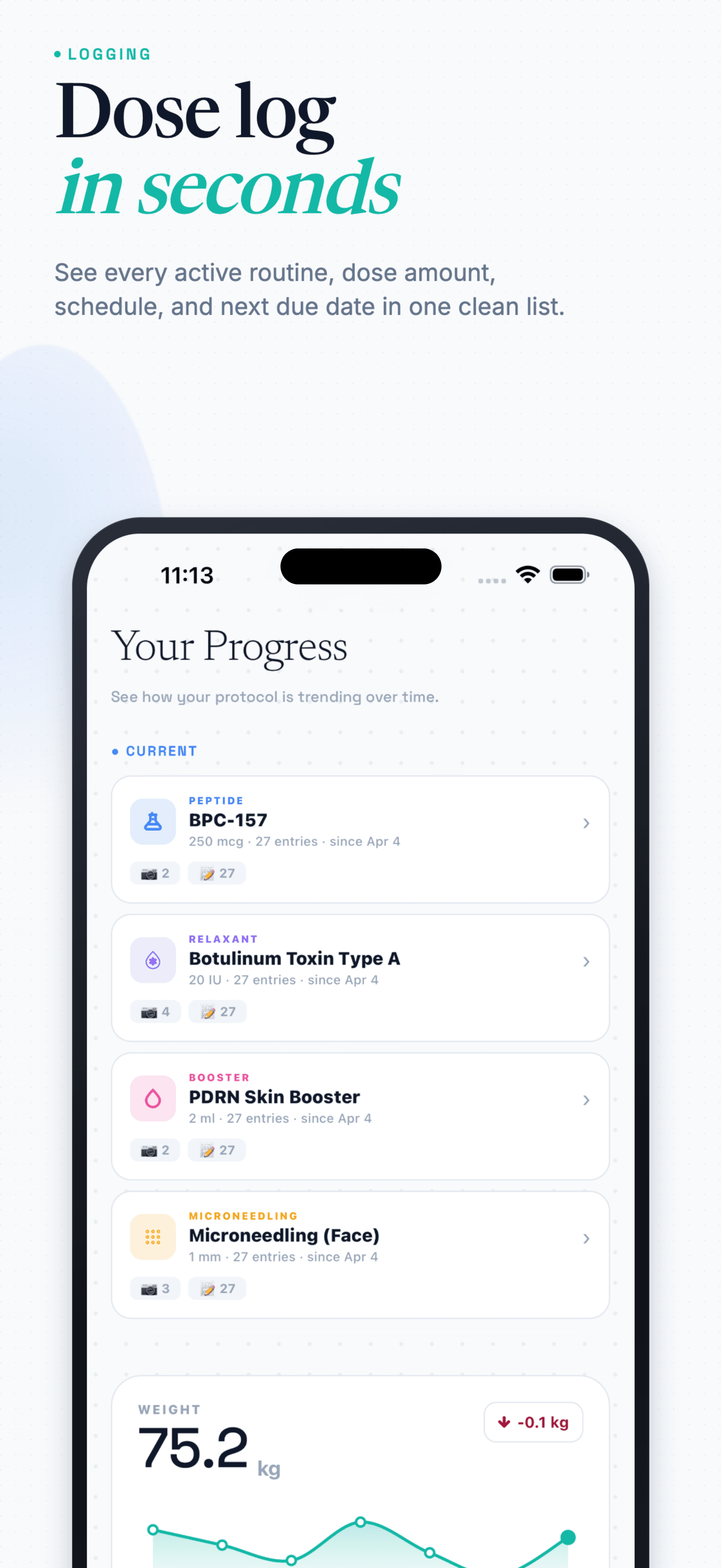 Your Progress screen showing active compounds and weight trend